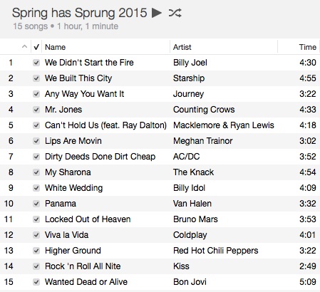 Spring Has Sprung Walking Playlist - mostlyfitmom.com